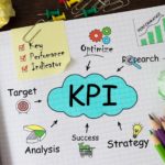 適切なKPIを設定するためにはマーケティング指標におけるコンタクト数とコンバージョン(CVR)が重要